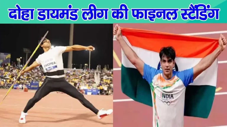 Neeraj Chopra Diamond League