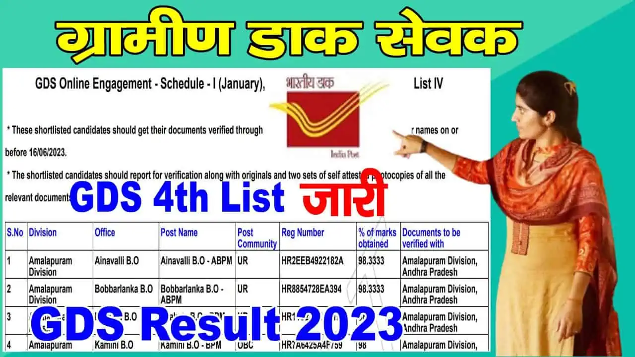 India Post GDS 2023 4th Merit List