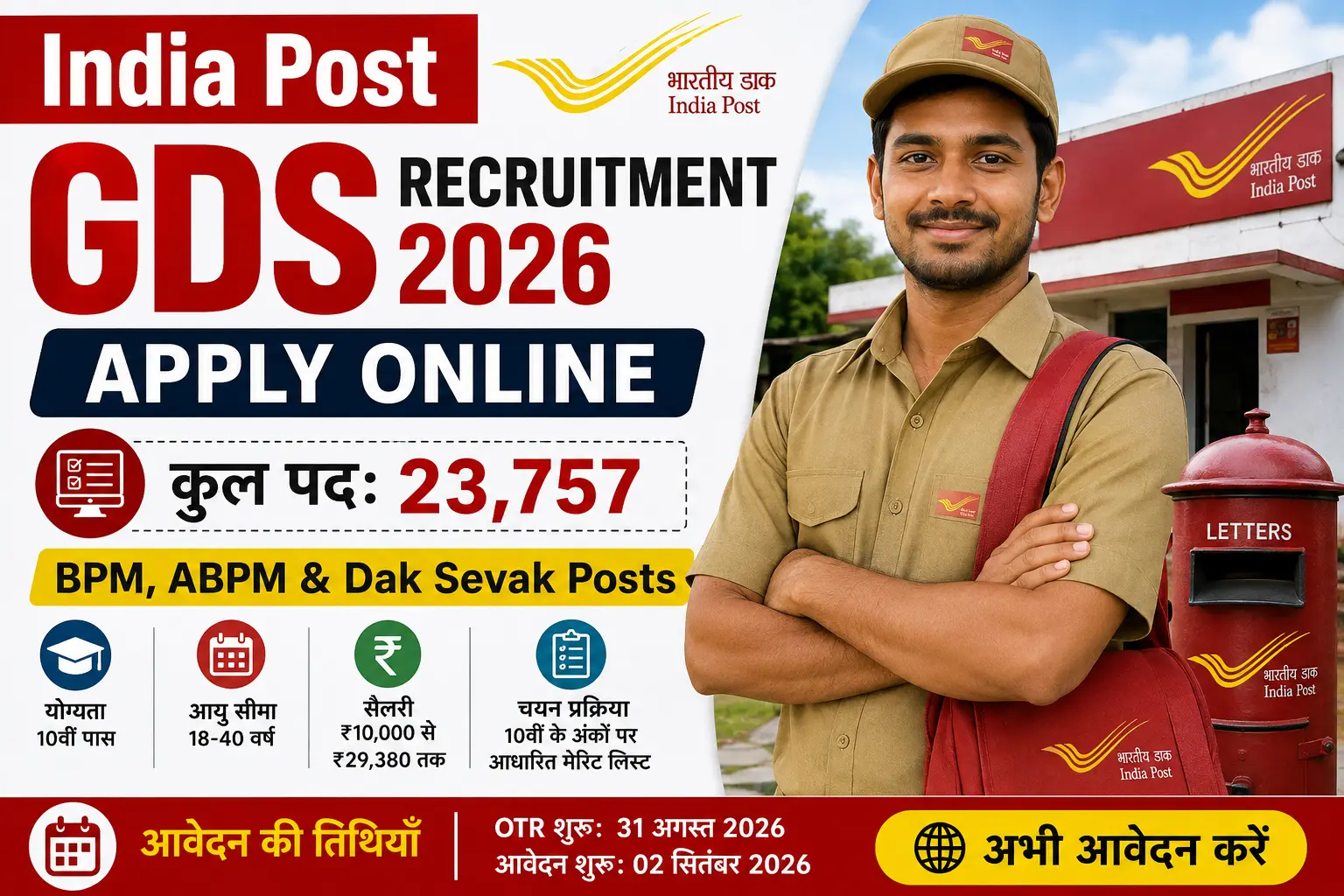 India Post GDS Apply Online 2026