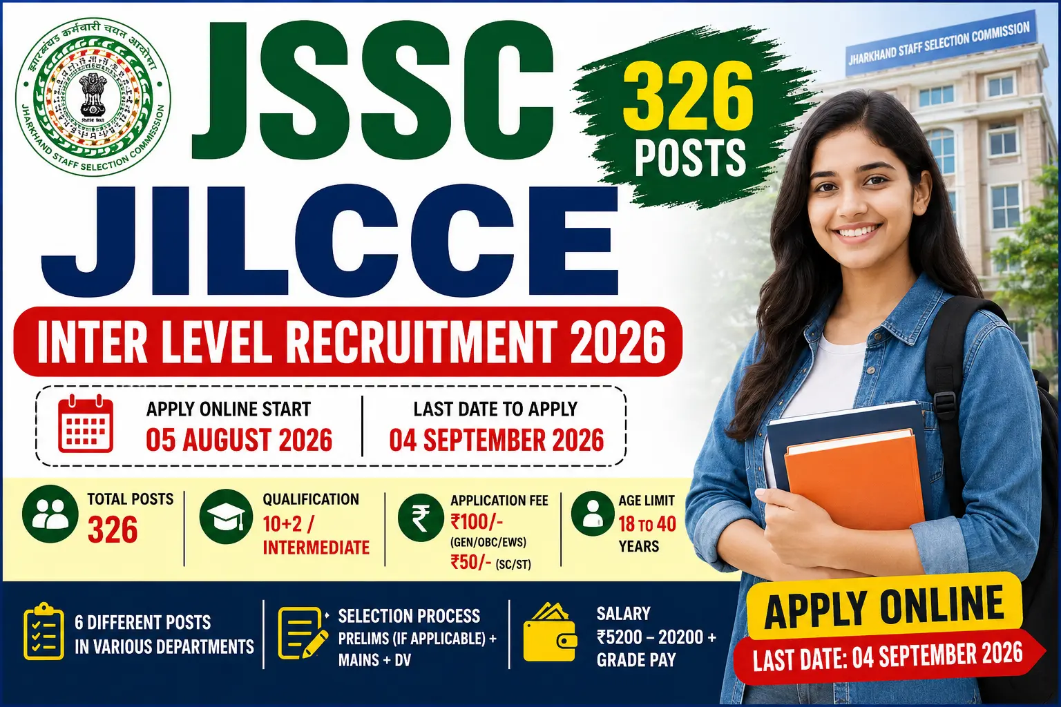 JSSC JILCCE Inter Level Online Form 2026